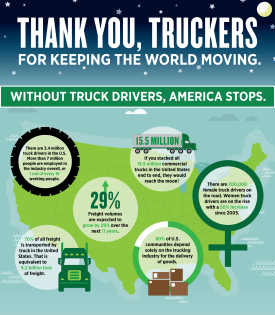 infographic-thumb-thank-truckers.png