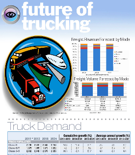 infographic-trucking-future-thumbnail.png