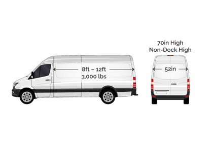 Expedited Freight Trucks for Sale: Your Comprehensive Guide to Entering the Fast Lane of Logistics