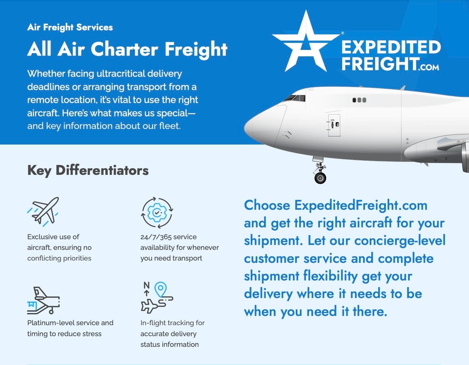 Air Charter Spec Sheet