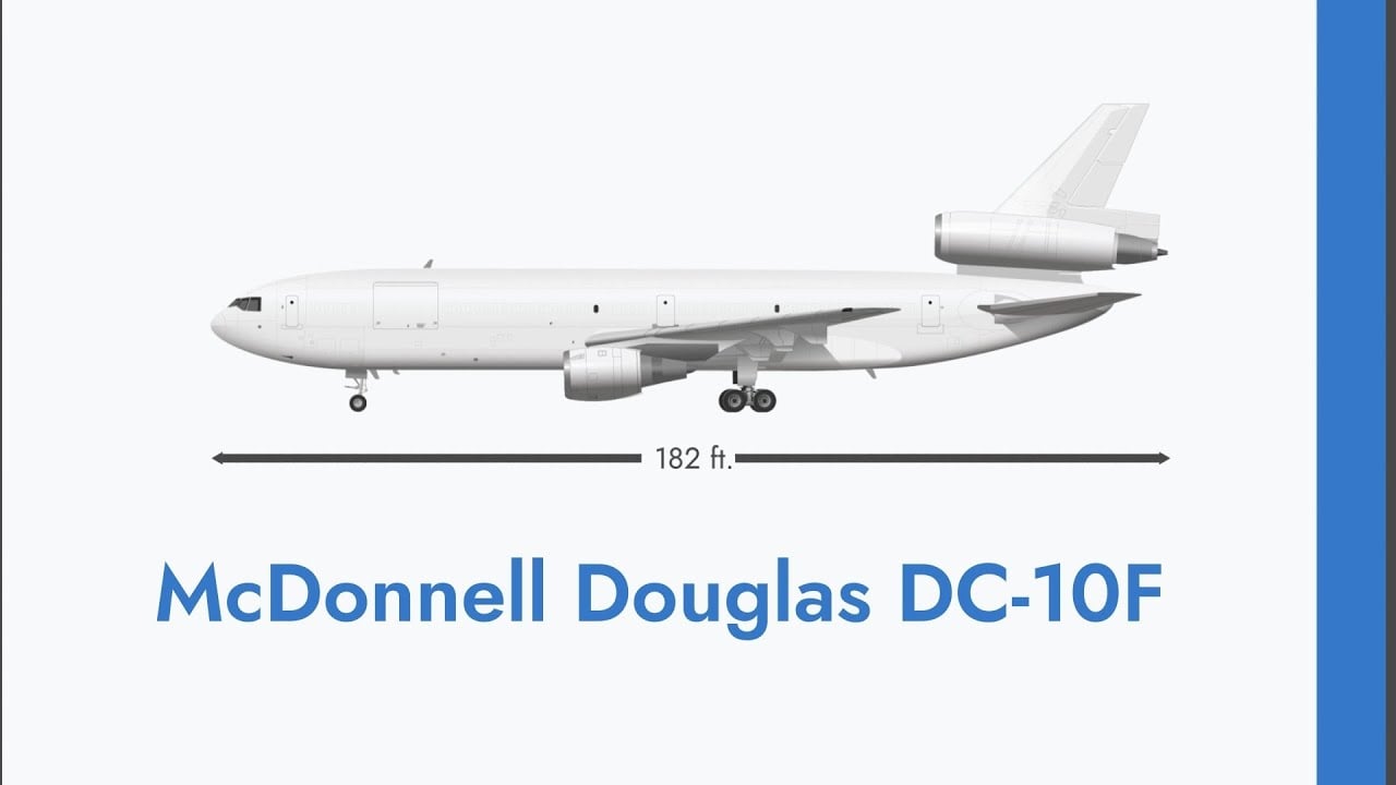 McDonnell Douglas DC-10F | Full Breakdown